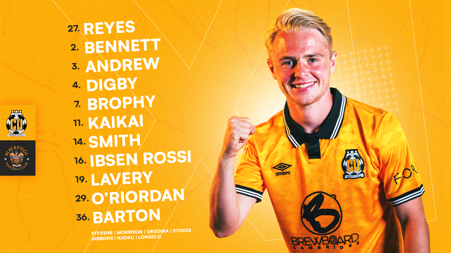 Cambridge United vs Blackpool Team News