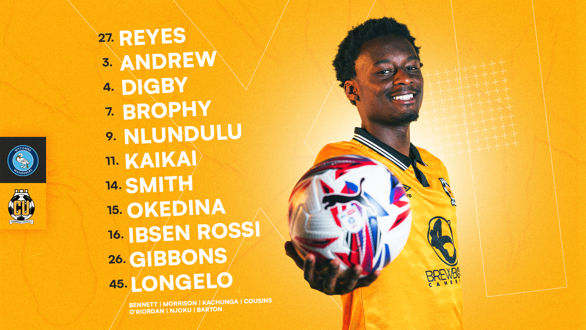 Team News graphic for Wycombe Wanderers vs Cambridge United