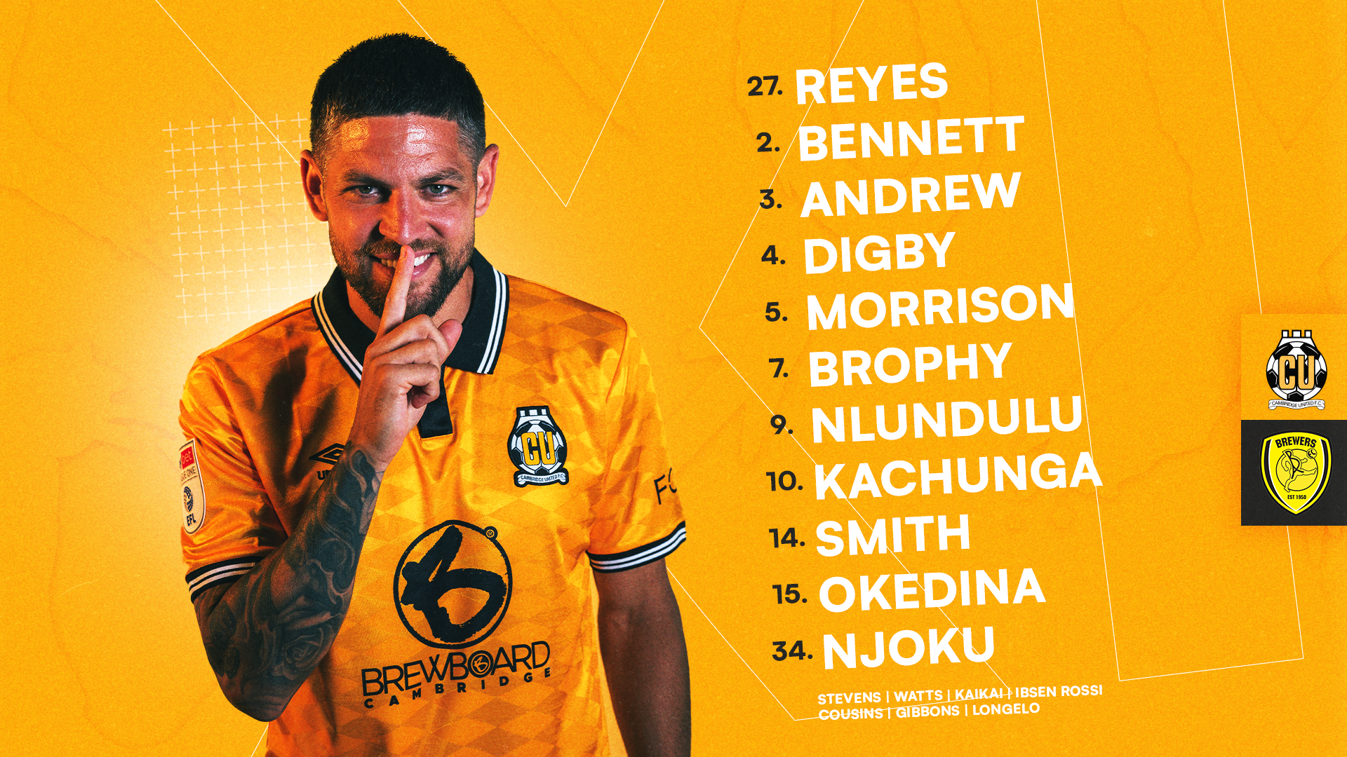 Team News graphic for Cambridge United vs Burton Albion