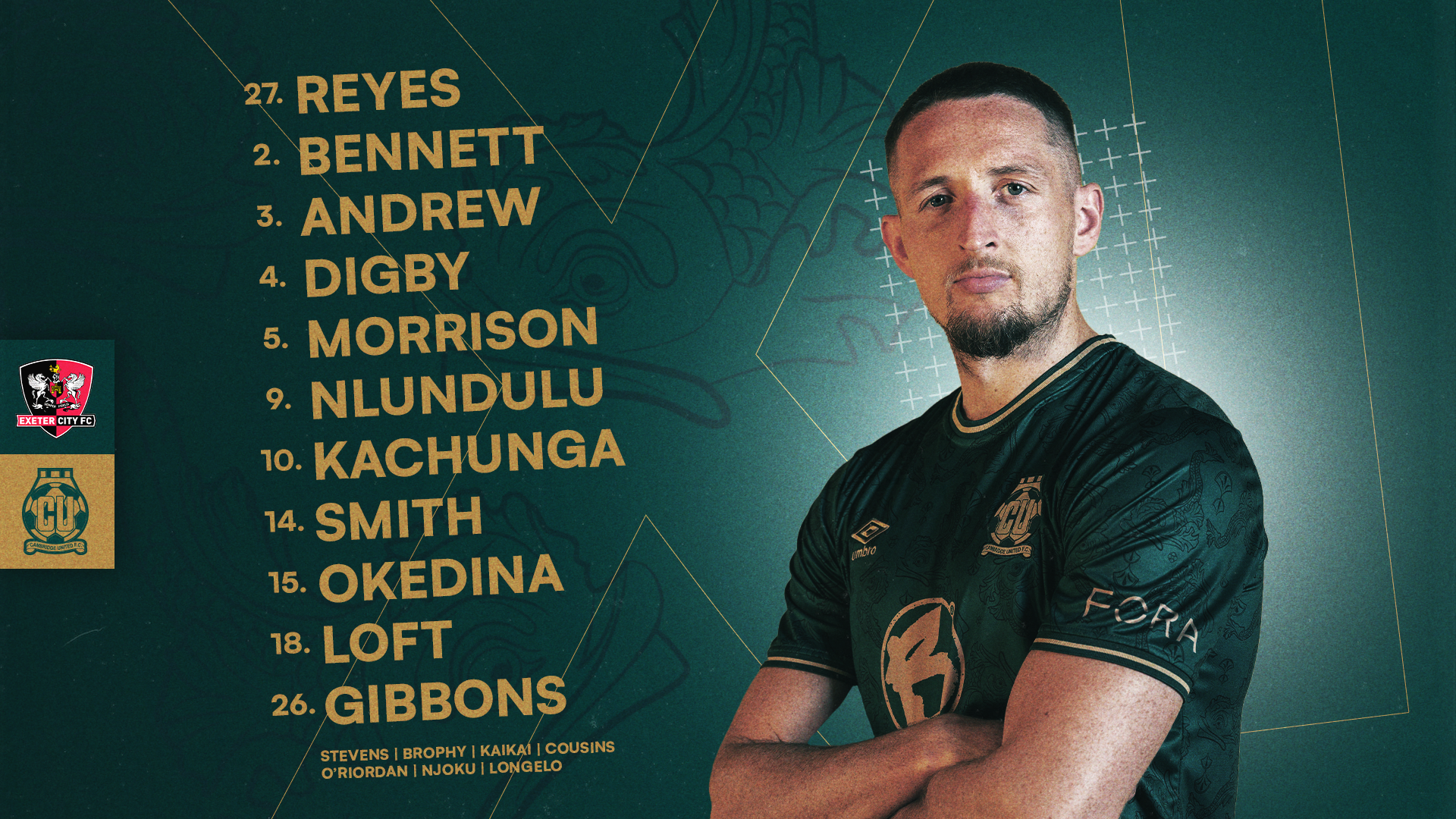 Team News graphic for Exeter away