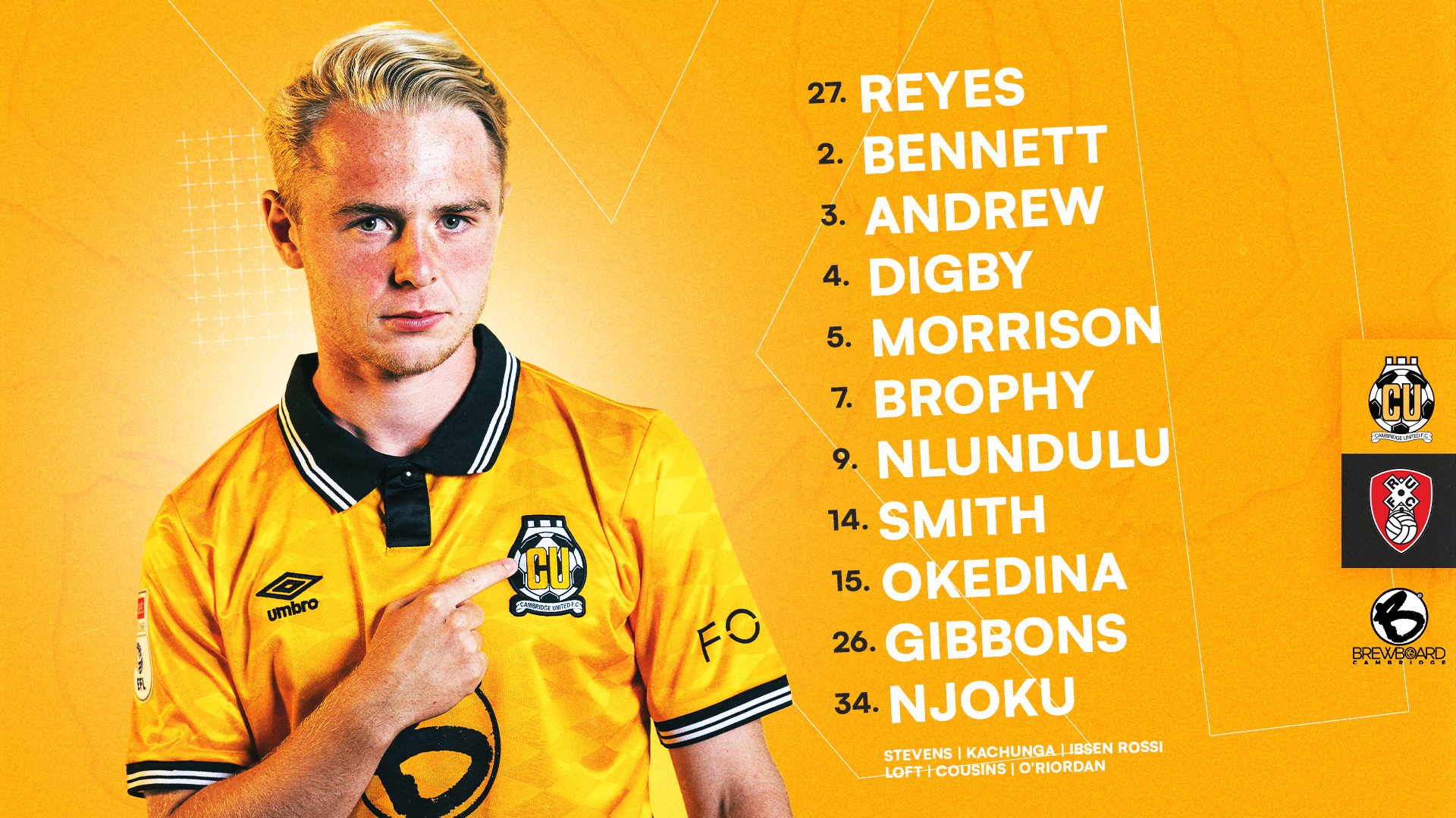 Team News graphic for Cambridge United vs Rotherham United