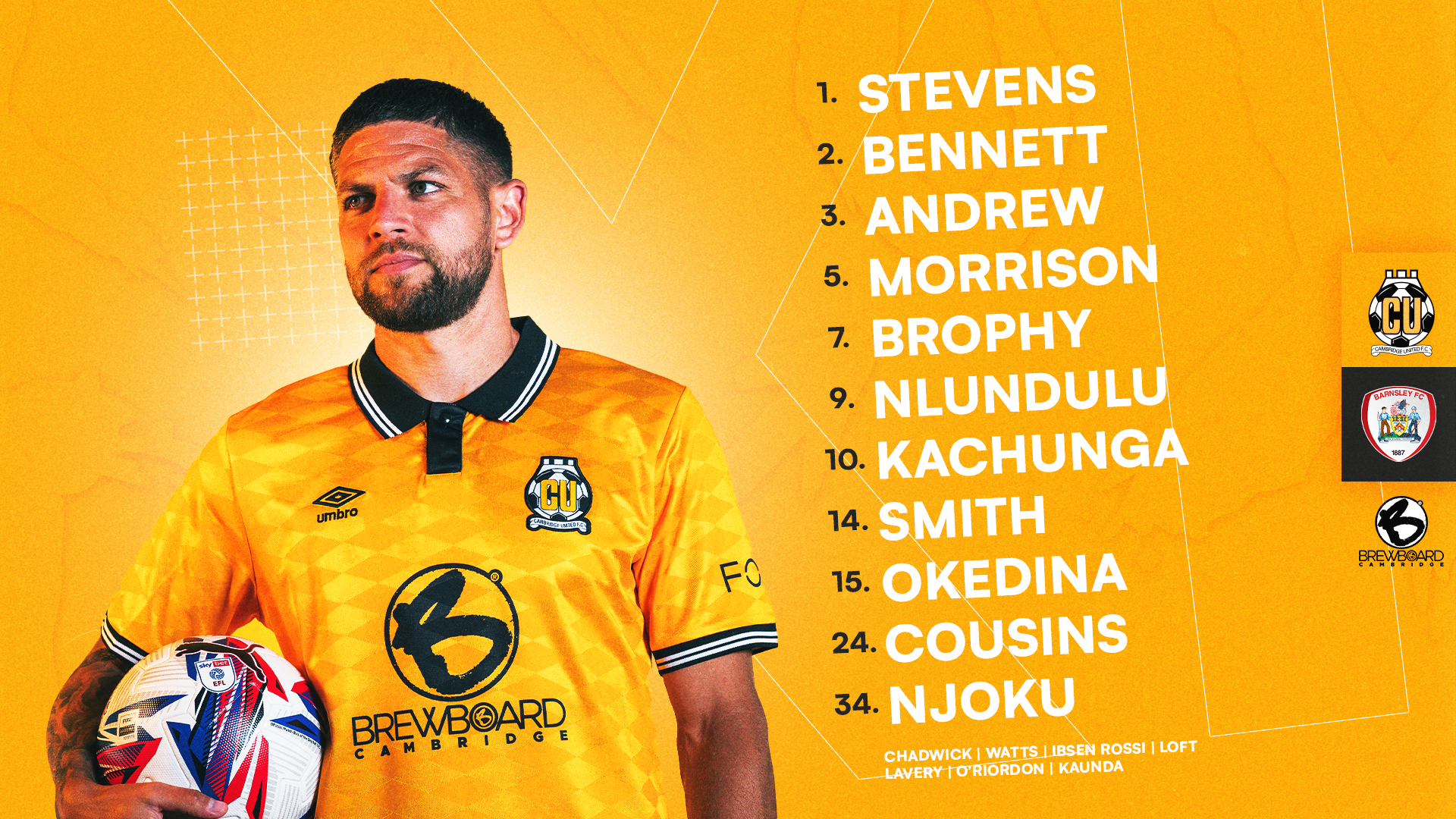 Team News graphic for Cambridge United vs Barnsley