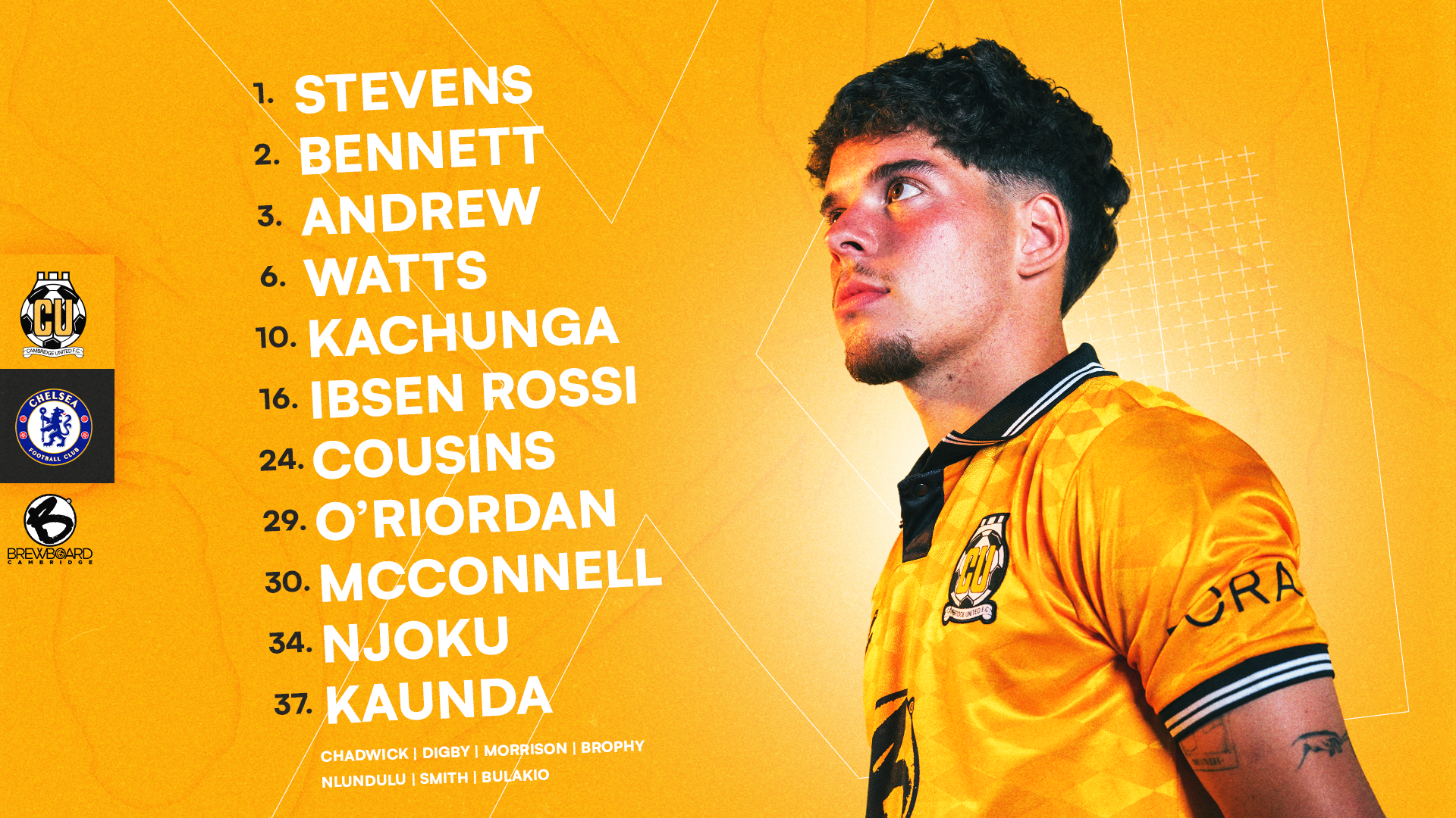 Matchday graphic for Cambridge United vs Chelsea U21s