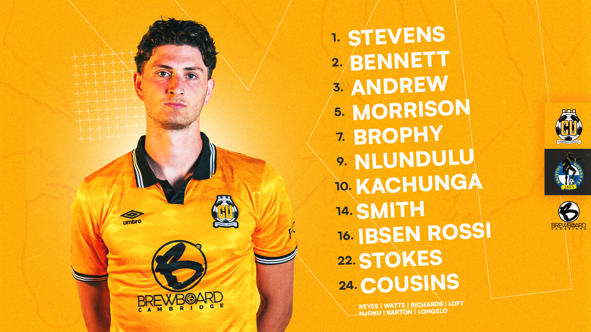 Team News graphic for Cambridge United vs Bristol Rovers