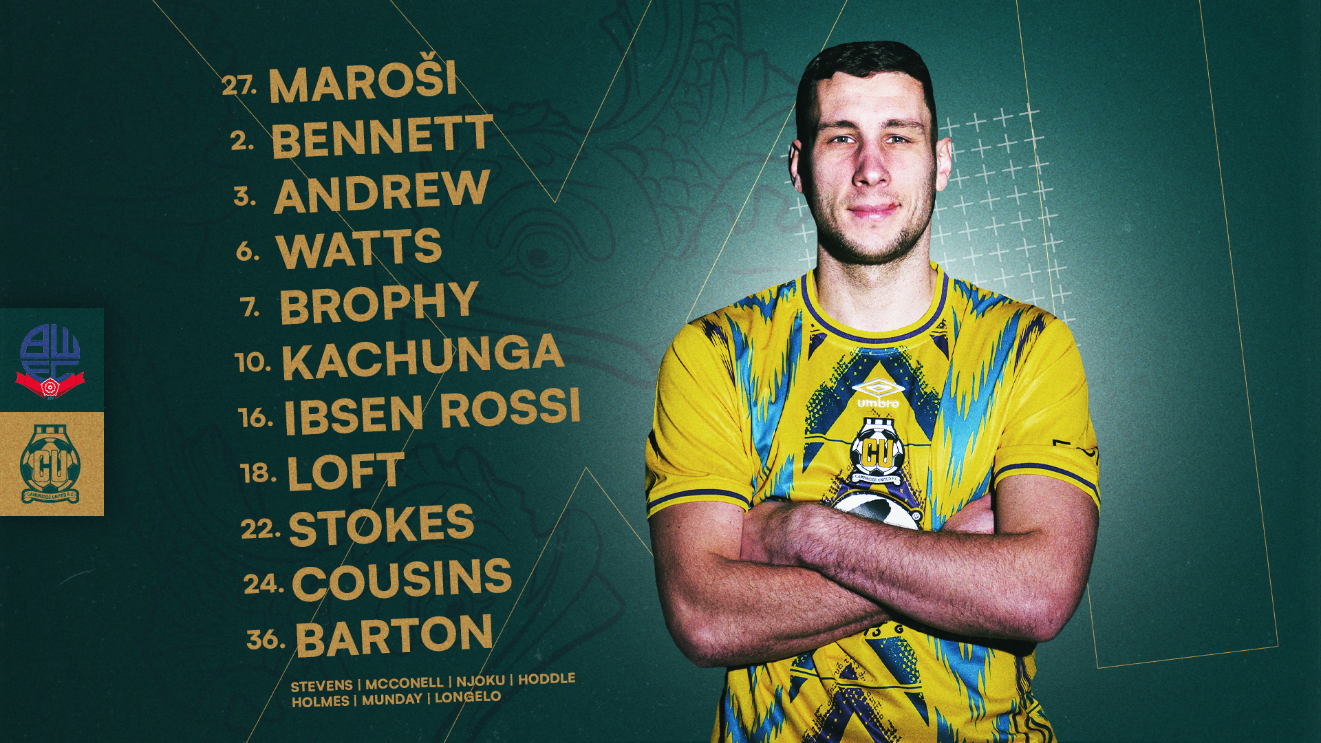 Team News graphic for Bolton vs Cambridge United