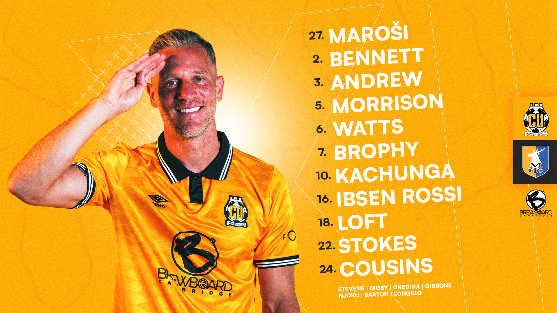 Team News graphic for Cambridge United vs Mansfield Town