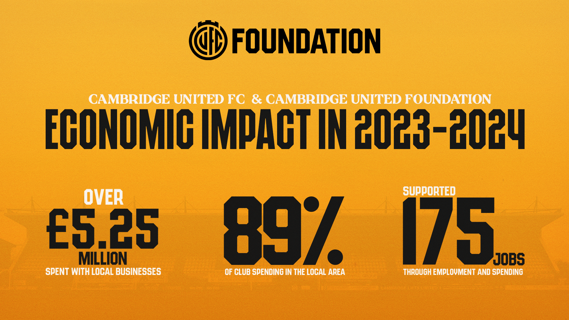 Cambridge United Foundation graphic