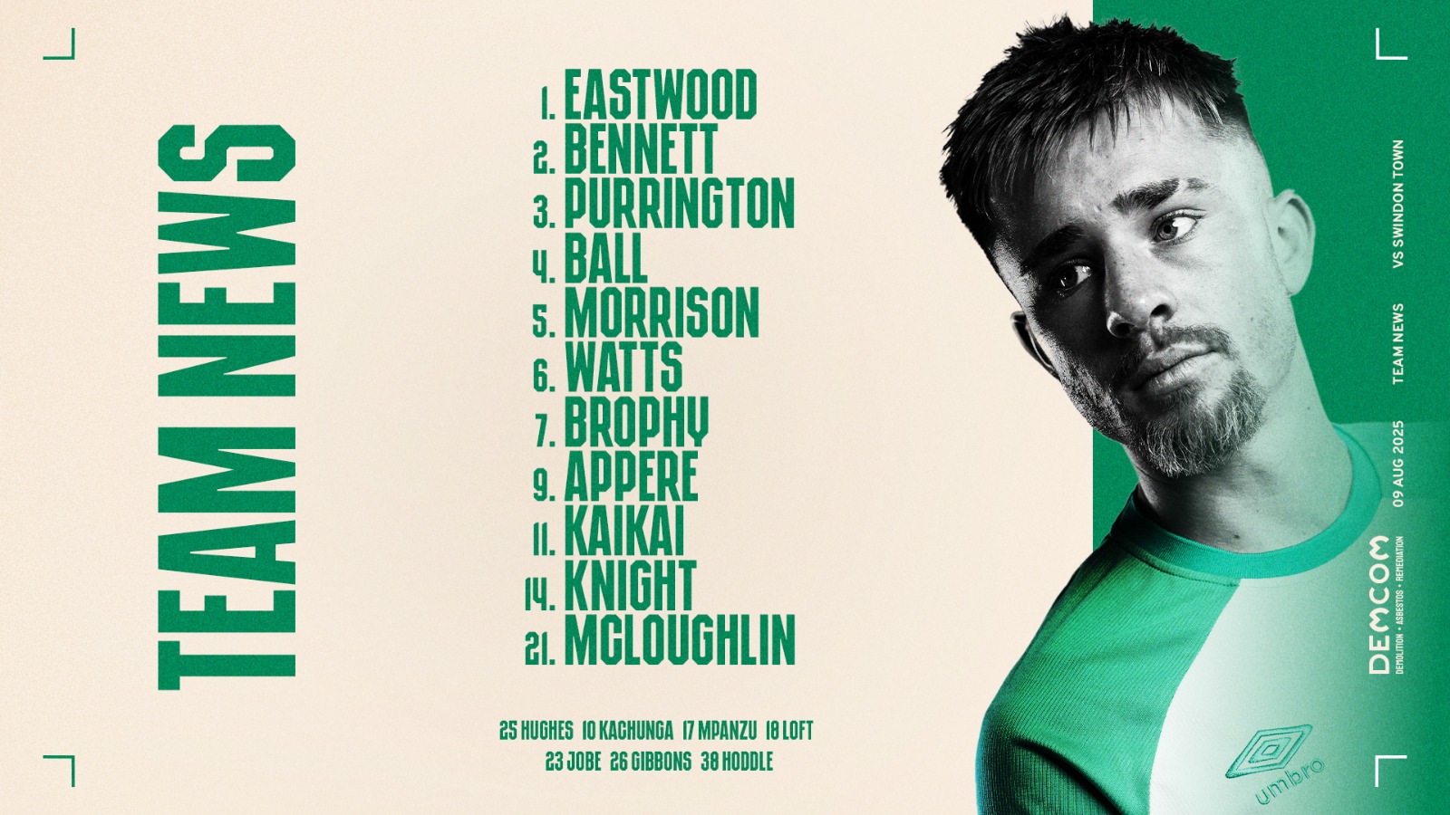 Team News graphic