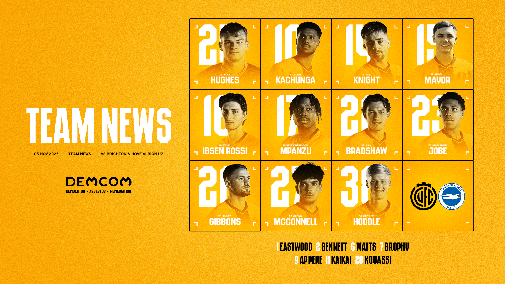 Team News graphic 