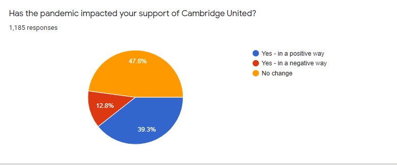 survey 3.png