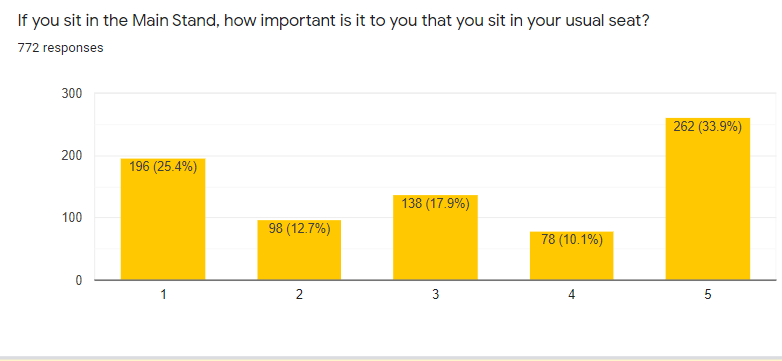 survey 8.png