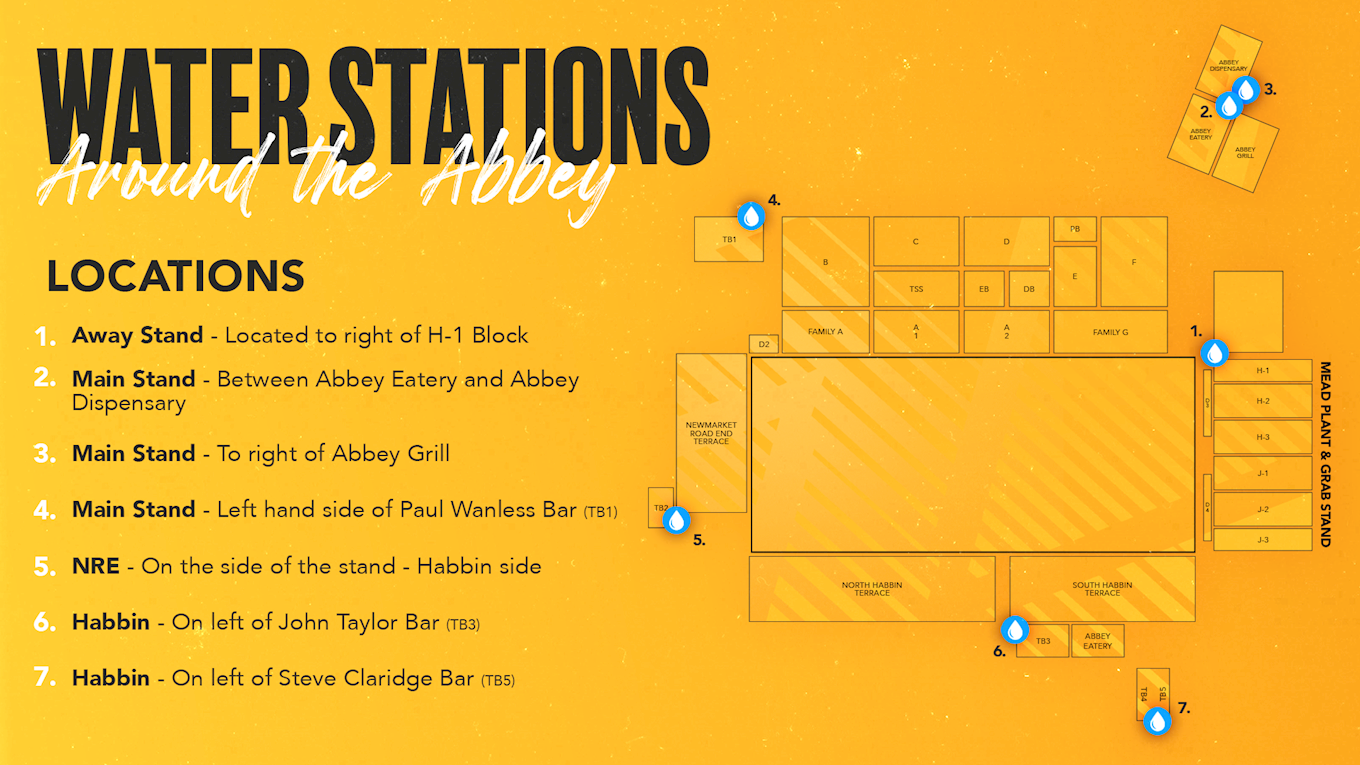 Water Stations.png