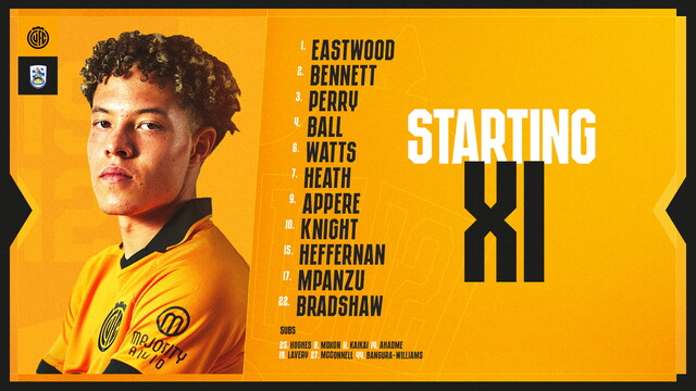 Team News graphic