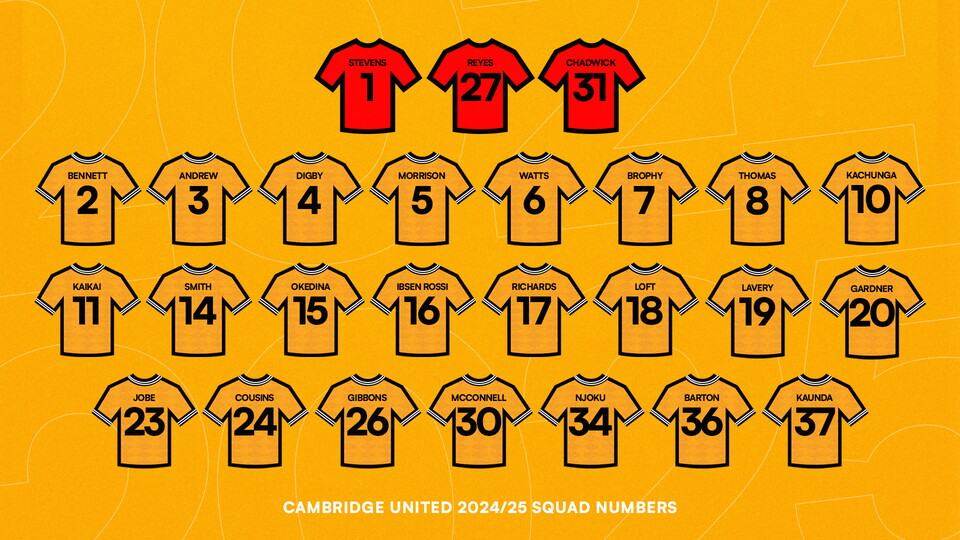 2024/25 Squad Numbers