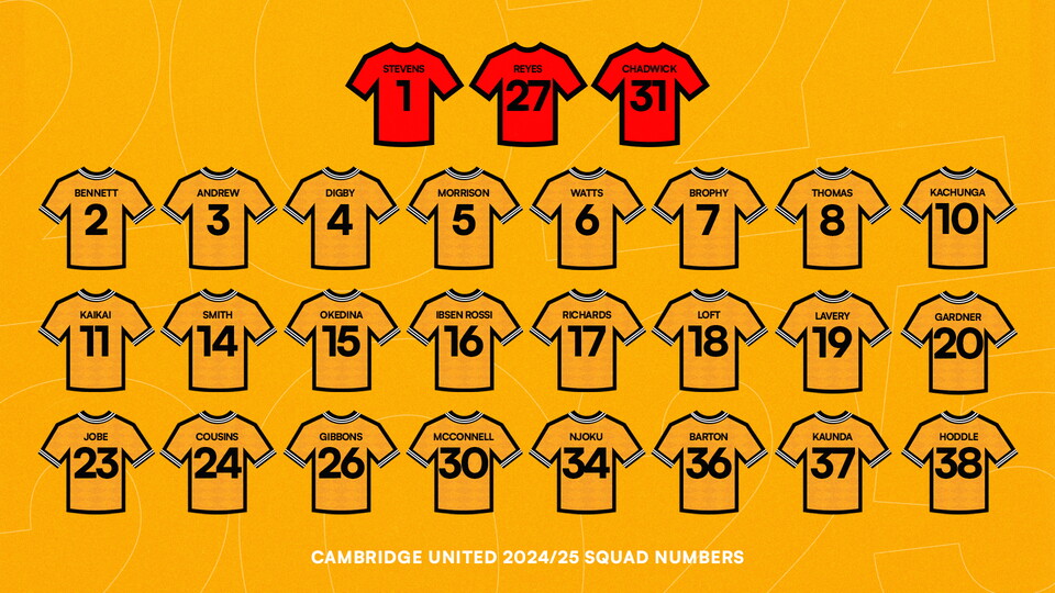 Squad Numbers 2024/25