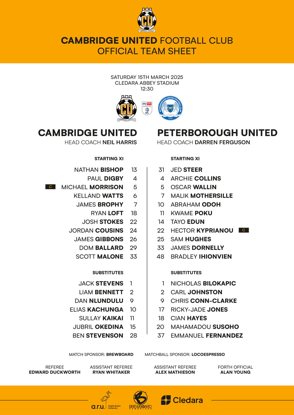 Team Sheet for Cambridge United vs Peterborough United