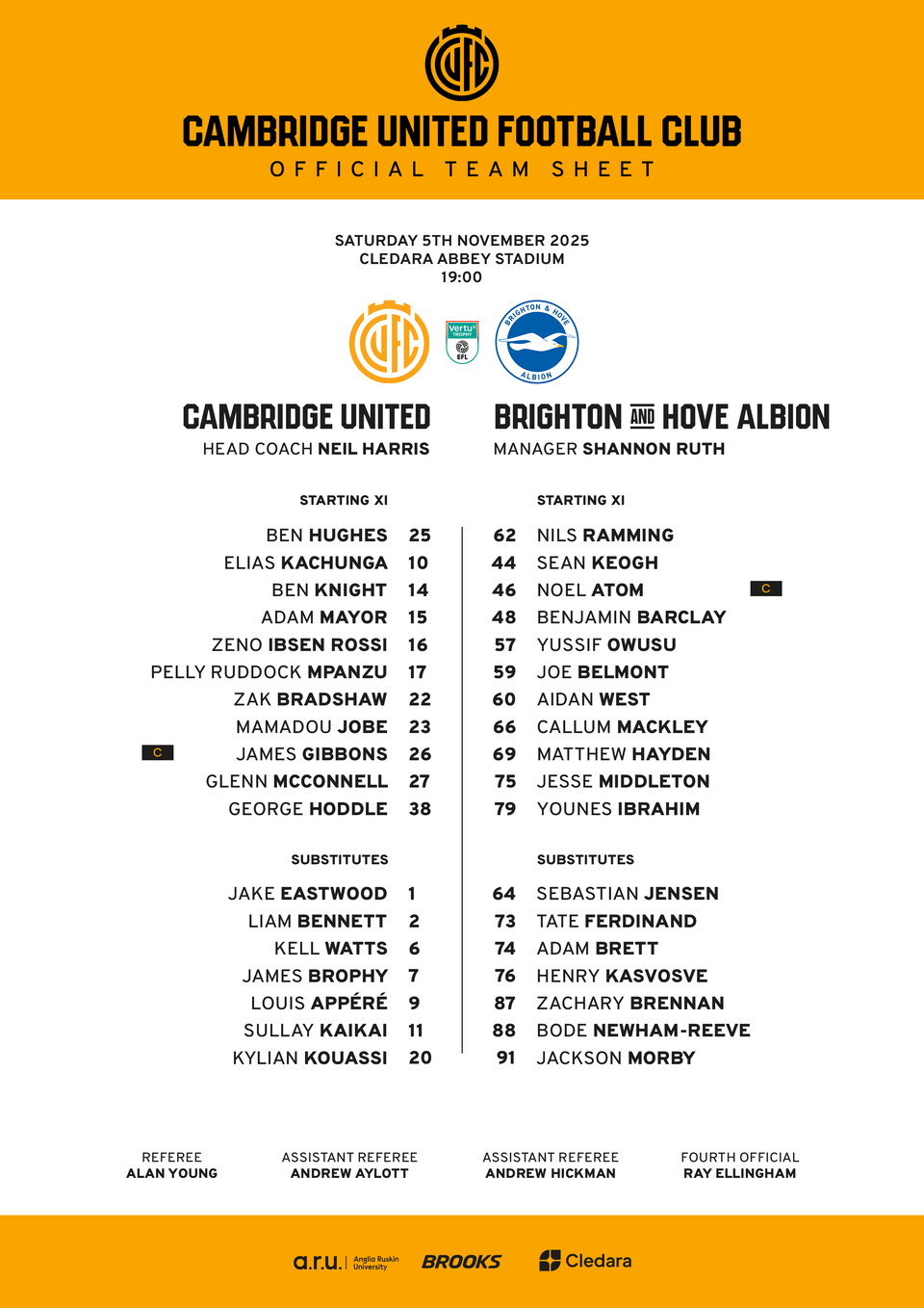 Brighton Teamsheet