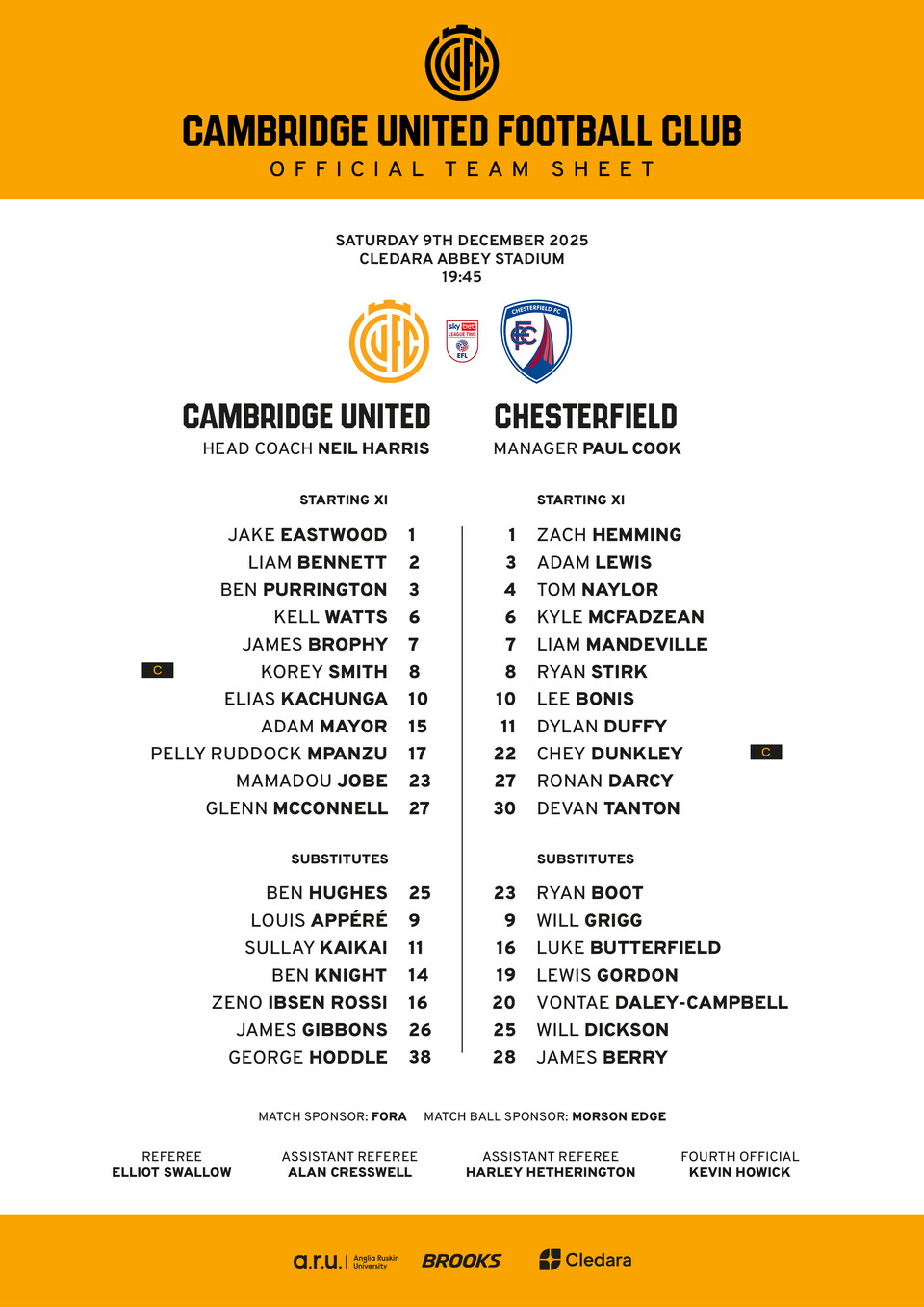 Chesterfield teamsheet