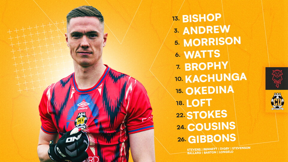 Team News graphic for Lincoln City vs Cambridge United