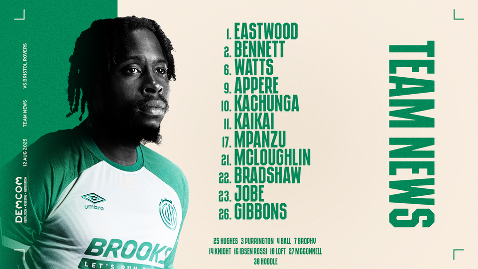 Bristol Rovers team news graphic