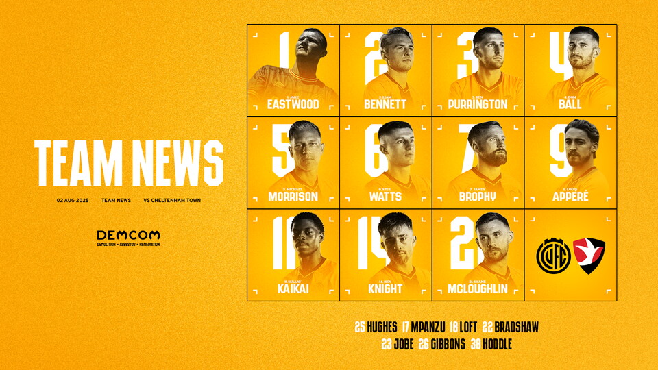 Cheltenham Team News