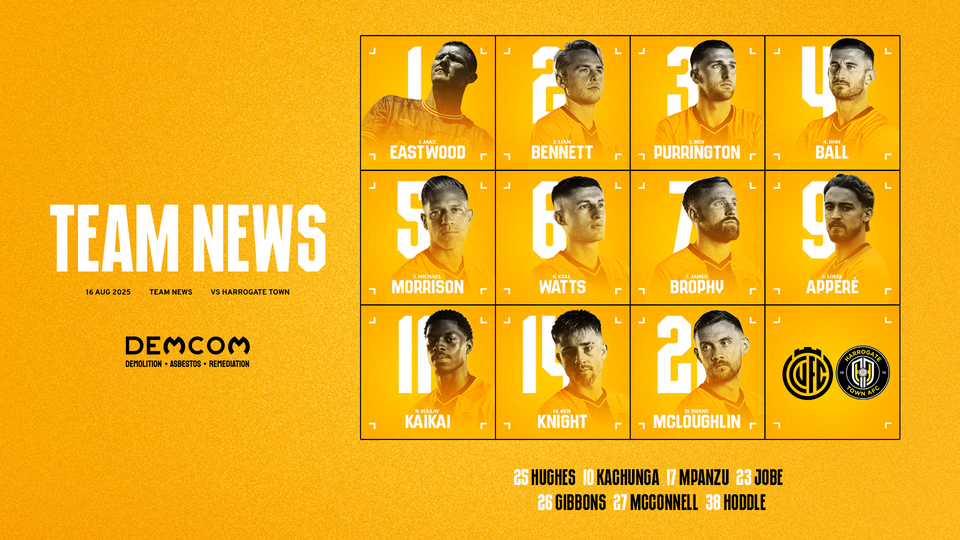 Team News graphic for Cambridge United vs Harrogate Town