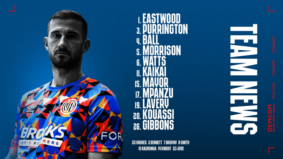 Team News graphic 
