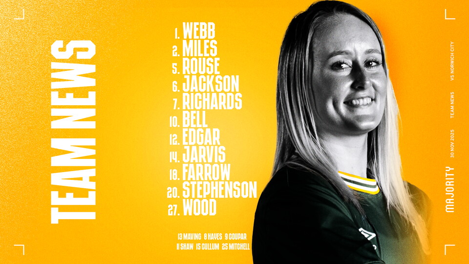 Women's Norwich Lineup (H)