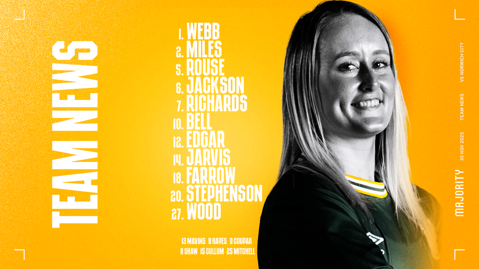 Women's Norwich Lineup (H)