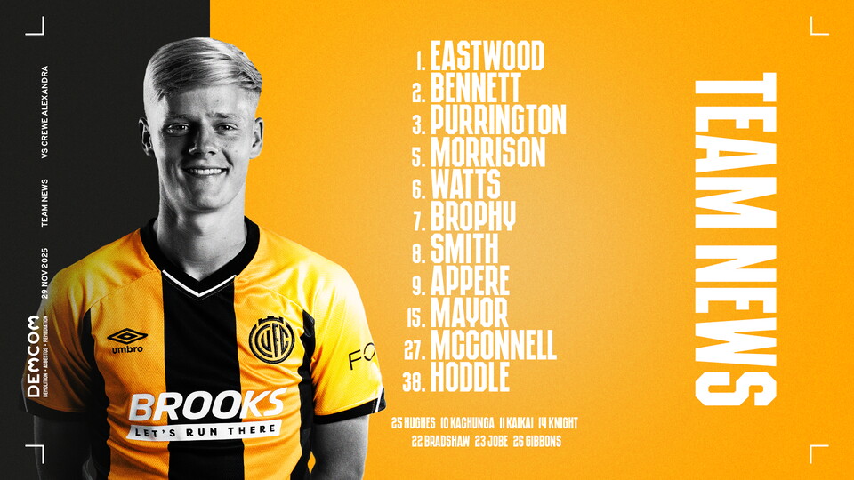 Team News Crewe Alexandra