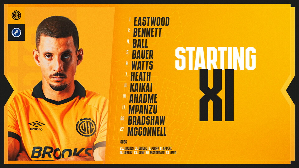 Team News graphic