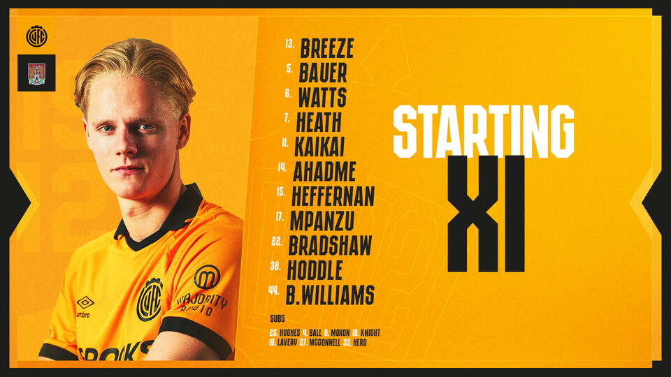 Team News graphic