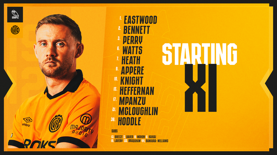 Team News graphic