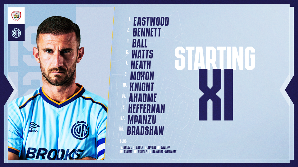 Team News graphic
