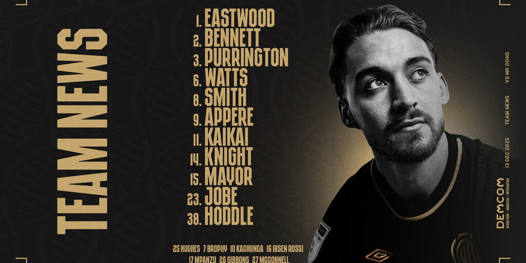 Image for Team News: MK Dons (A)